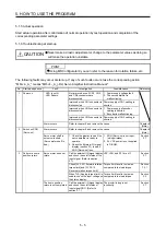 Preview for 164 page of Mitsubishi Electric MELSERVO MR-J4-A-RJ Series Instruction Manual