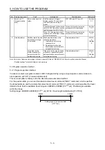 Preview for 165 page of Mitsubishi Electric MELSERVO MR-J4-A-RJ Series Instruction Manual