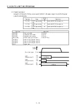 Preview for 175 page of Mitsubishi Electric MELSERVO MR-J4-A-RJ Series Instruction Manual