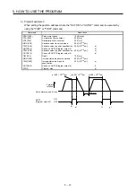 Preview for 176 page of Mitsubishi Electric MELSERVO MR-J4-A-RJ Series Instruction Manual