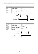 Preview for 178 page of Mitsubishi Electric MELSERVO MR-J4-A-RJ Series Instruction Manual