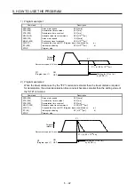 Preview for 181 page of Mitsubishi Electric MELSERVO MR-J4-A-RJ Series Instruction Manual