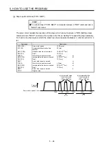 Preview for 183 page of Mitsubishi Electric MELSERVO MR-J4-A-RJ Series Instruction Manual