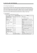 Preview for 201 page of Mitsubishi Electric MELSERVO MR-J4-A-RJ Series Instruction Manual