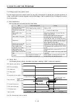 Preview for 204 page of Mitsubishi Electric MELSERVO MR-J4-A-RJ Series Instruction Manual