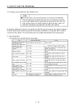 Preview for 206 page of Mitsubishi Electric MELSERVO MR-J4-A-RJ Series Instruction Manual