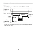 Preview for 207 page of Mitsubishi Electric MELSERVO MR-J4-A-RJ Series Instruction Manual