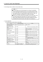 Preview for 208 page of Mitsubishi Electric MELSERVO MR-J4-A-RJ Series Instruction Manual