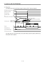 Preview for 213 page of Mitsubishi Electric MELSERVO MR-J4-A-RJ Series Instruction Manual