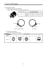 Preview for 236 page of Mitsubishi Electric MELSERVO MR-J4-A-RJ Series Instruction Manual