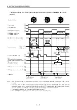 Preview for 238 page of Mitsubishi Electric MELSERVO MR-J4-A-RJ Series Instruction Manual