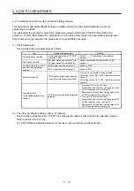 Preview for 239 page of Mitsubishi Electric MELSERVO MR-J4-A-RJ Series Instruction Manual