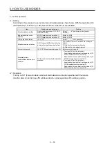 Preview for 245 page of Mitsubishi Electric MELSERVO MR-J4-A-RJ Series Instruction Manual