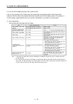 Preview for 249 page of Mitsubishi Electric MELSERVO MR-J4-A-RJ Series Instruction Manual