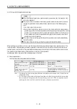 Preview for 251 page of Mitsubishi Electric MELSERVO MR-J4-A-RJ Series Instruction Manual