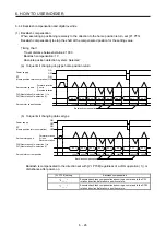 Preview for 253 page of Mitsubishi Electric MELSERVO MR-J4-A-RJ Series Instruction Manual