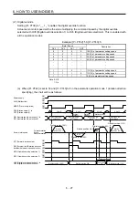 Preview for 254 page of Mitsubishi Electric MELSERVO MR-J4-A-RJ Series Instruction Manual