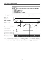 Preview for 255 page of Mitsubishi Electric MELSERVO MR-J4-A-RJ Series Instruction Manual