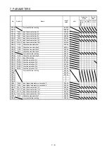 Preview for 265 page of Mitsubishi Electric MELSERVO MR-J4-A-RJ Series Instruction Manual