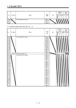 Preview for 270 page of Mitsubishi Electric MELSERVO MR-J4-A-RJ Series Instruction Manual