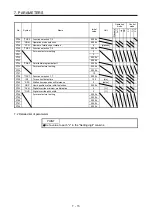 Preview for 272 page of Mitsubishi Electric MELSERVO MR-J4-A-RJ Series Instruction Manual