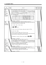 Preview for 275 page of Mitsubishi Electric MELSERVO MR-J4-A-RJ Series Instruction Manual