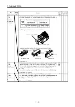 Preview for 280 page of Mitsubishi Electric MELSERVO MR-J4-A-RJ Series Instruction Manual