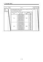 Preview for 281 page of Mitsubishi Electric MELSERVO MR-J4-A-RJ Series Instruction Manual