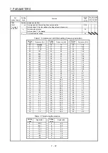 Preview for 294 page of Mitsubishi Electric MELSERVO MR-J4-A-RJ Series Instruction Manual