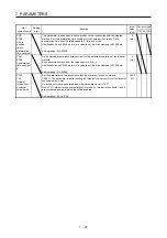 Preview for 304 page of Mitsubishi Electric MELSERVO MR-J4-A-RJ Series Instruction Manual