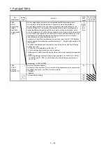 Preview for 308 page of Mitsubishi Electric MELSERVO MR-J4-A-RJ Series Instruction Manual