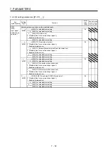 Preview for 309 page of Mitsubishi Electric MELSERVO MR-J4-A-RJ Series Instruction Manual