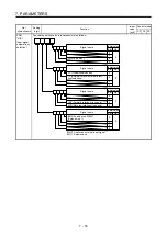 Preview for 310 page of Mitsubishi Electric MELSERVO MR-J4-A-RJ Series Instruction Manual