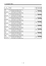 Preview for 312 page of Mitsubishi Electric MELSERVO MR-J4-A-RJ Series Instruction Manual