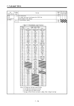 Preview for 313 page of Mitsubishi Electric MELSERVO MR-J4-A-RJ Series Instruction Manual