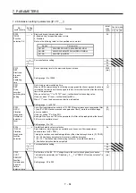 Preview for 321 page of Mitsubishi Electric MELSERVO MR-J4-A-RJ Series Instruction Manual