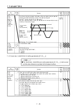 Preview for 322 page of Mitsubishi Electric MELSERVO MR-J4-A-RJ Series Instruction Manual