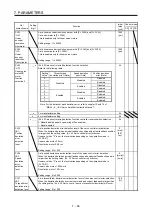 Preview for 323 page of Mitsubishi Electric MELSERVO MR-J4-A-RJ Series Instruction Manual