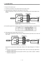 Preview for 334 page of Mitsubishi Electric MELSERVO MR-J4-A-RJ Series Instruction Manual