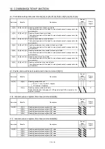 Preview for 359 page of Mitsubishi Electric MELSERVO MR-J4-A-RJ Series Instruction Manual