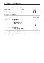 Preview for 360 page of Mitsubishi Electric MELSERVO MR-J4-A-RJ Series Instruction Manual