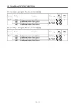 Preview for 364 page of Mitsubishi Electric MELSERVO MR-J4-A-RJ Series Instruction Manual