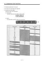 Preview for 365 page of Mitsubishi Electric MELSERVO MR-J4-A-RJ Series Instruction Manual