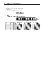 Preview for 368 page of Mitsubishi Electric MELSERVO MR-J4-A-RJ Series Instruction Manual