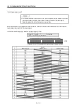 Preview for 370 page of Mitsubishi Electric MELSERVO MR-J4-A-RJ Series Instruction Manual