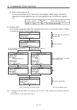 Preview for 373 page of Mitsubishi Electric MELSERVO MR-J4-A-RJ Series Instruction Manual