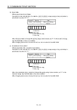 Preview for 380 page of Mitsubishi Electric MELSERVO MR-J4-A-RJ Series Instruction Manual