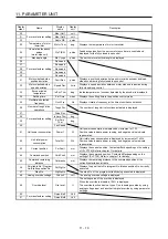 Preview for 399 page of Mitsubishi Electric MELSERVO MR-J4-A-RJ Series Instruction Manual