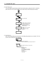 Preview for 401 page of Mitsubishi Electric MELSERVO MR-J4-A-RJ Series Instruction Manual