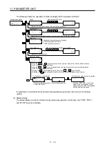 Preview for 407 page of Mitsubishi Electric MELSERVO MR-J4-A-RJ Series Instruction Manual